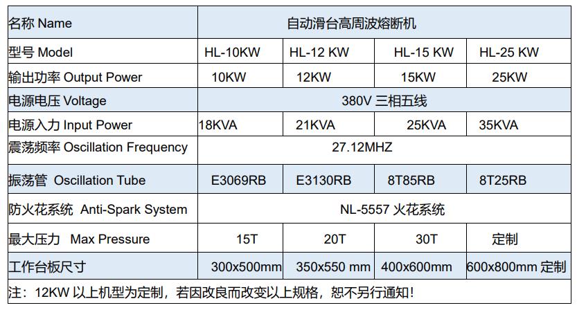 自動滑臺高周波熔斷機參數(shù)  8.25.jpg